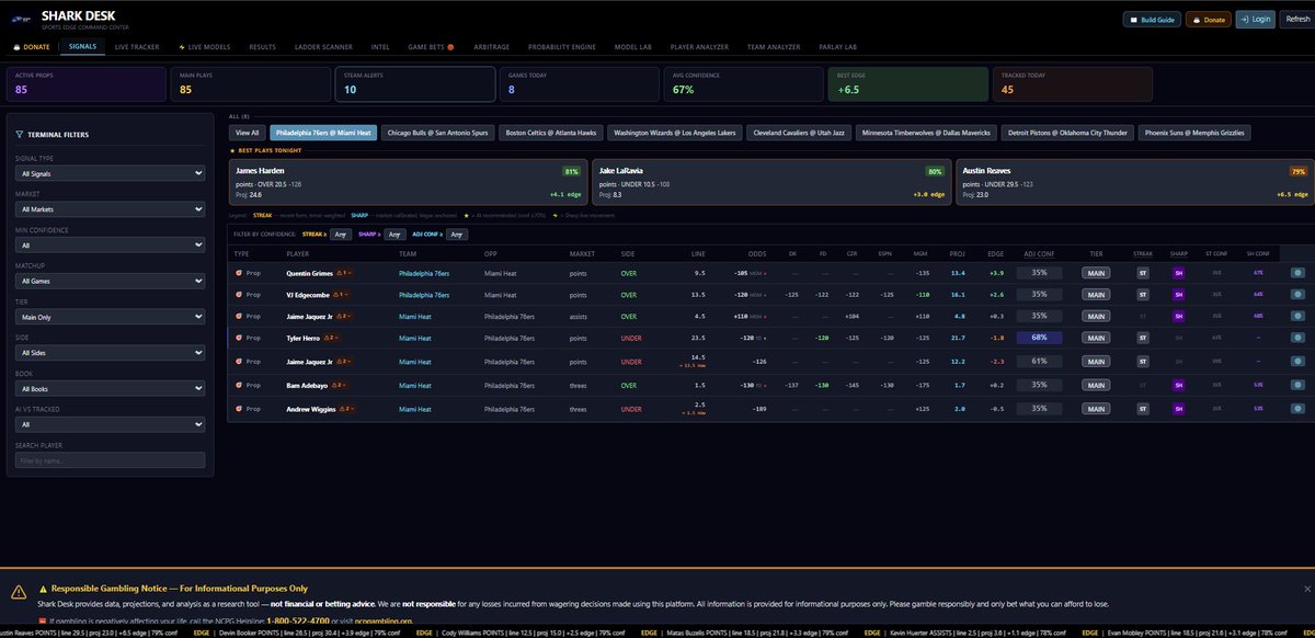 StockInsights69 tweet media