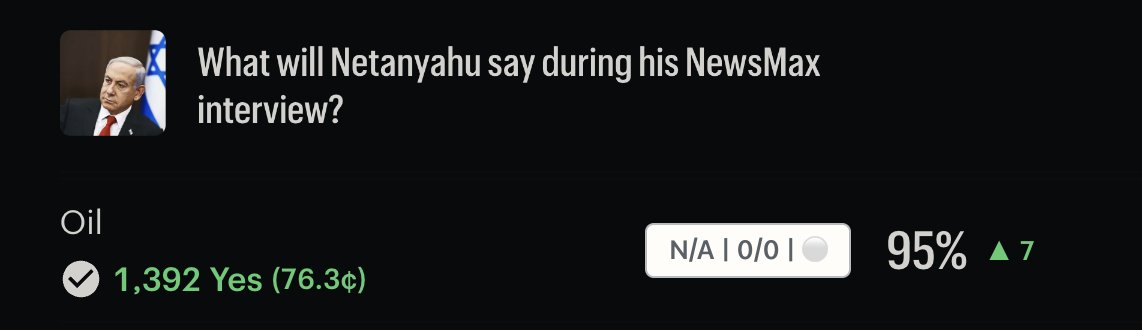 Prediction Buddy tweet media