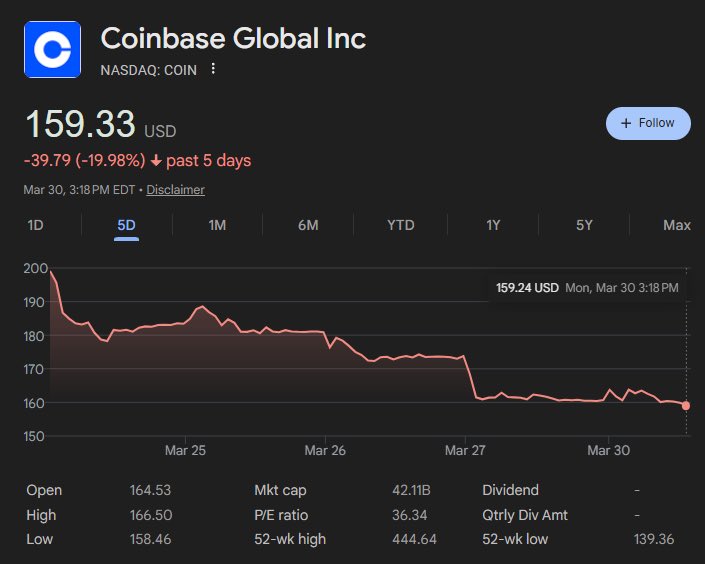 Wealthy Anon tweet media