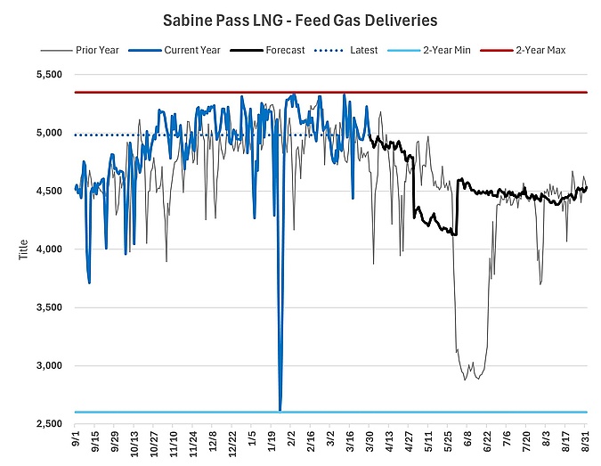 Criterion Research tweet media