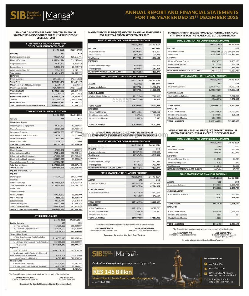 Julians Amboko tweet media