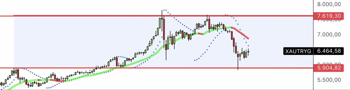 İDEALİST tweet media