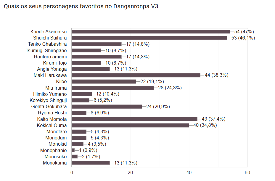 Kibou Project tweet media