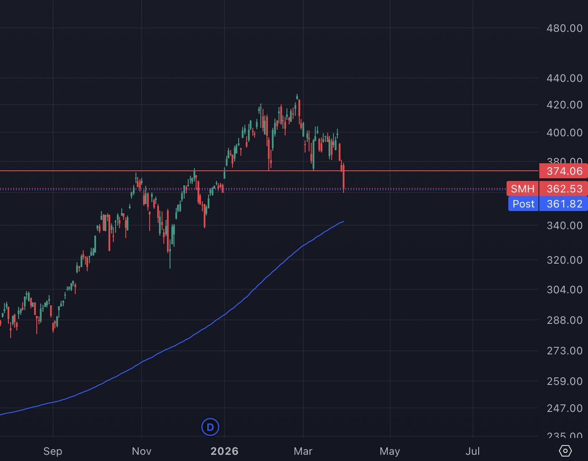 Skewga.hl tweet media
