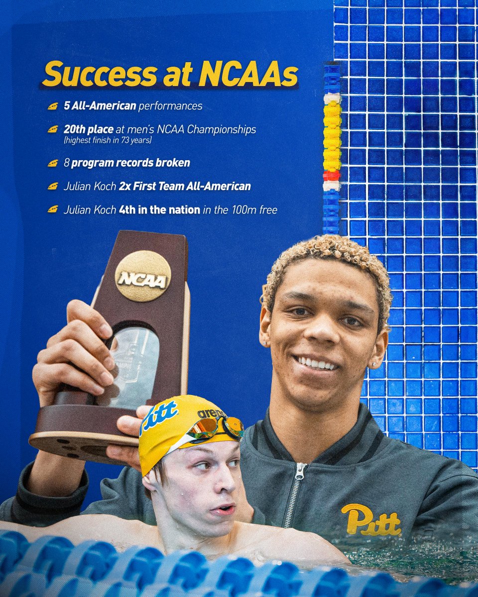 Pitt Panthers tweet media