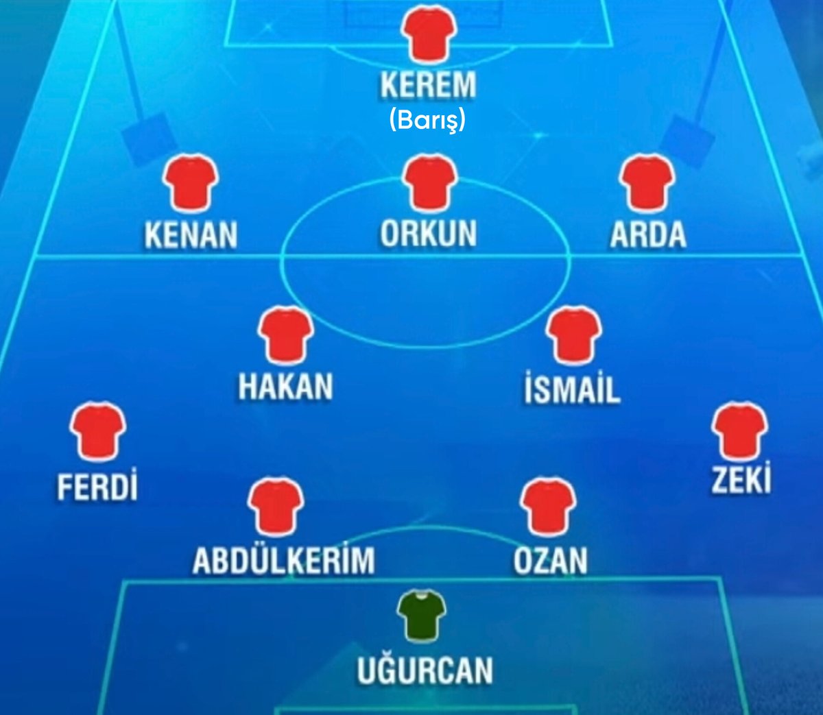 Le Marca Sports tweet media