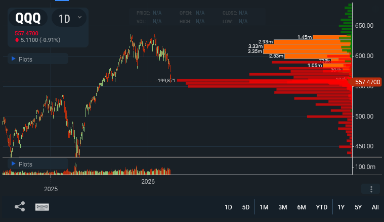 Labeltrader tweet media