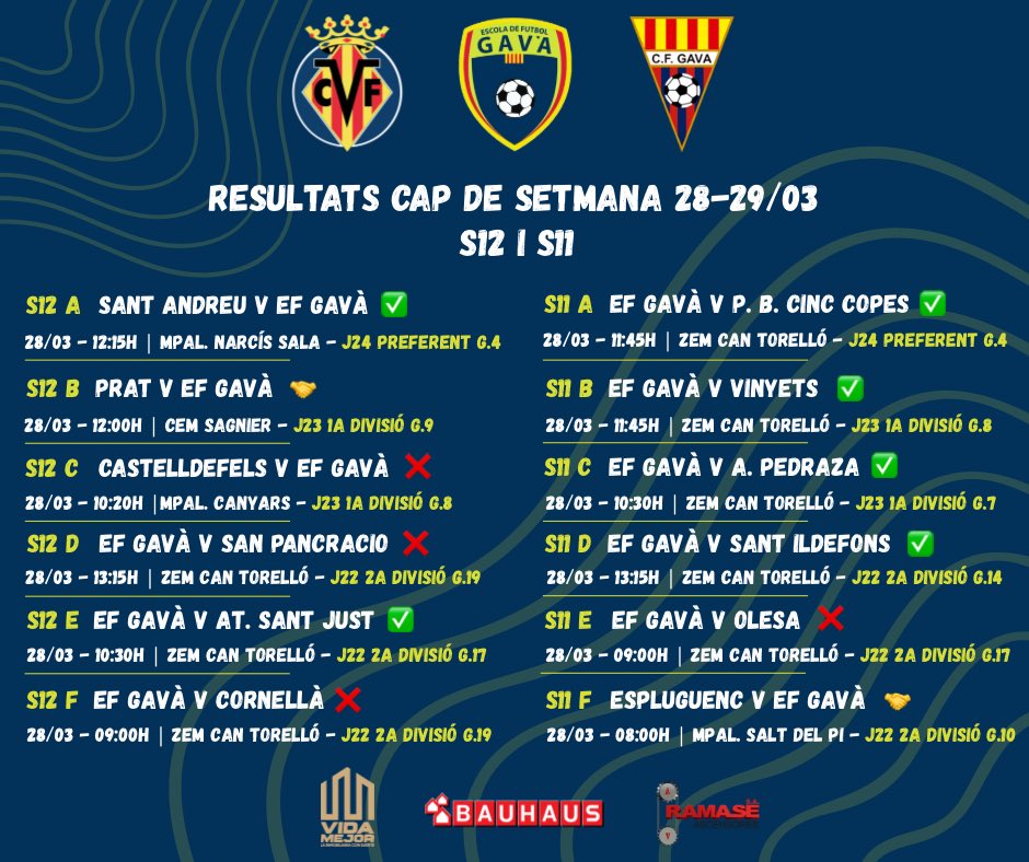 Escola Futbol Gavà tweet media