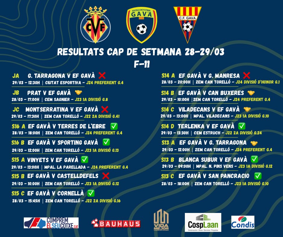 Escola Futbol Gavà tweet media