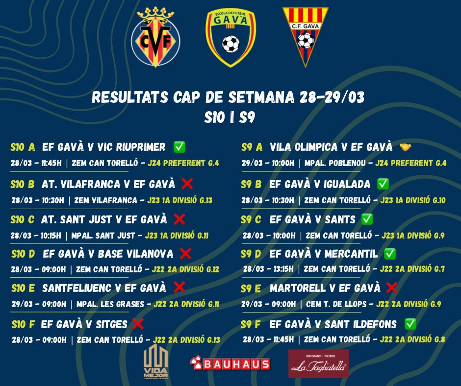 Escola Futbol Gavà tweet media