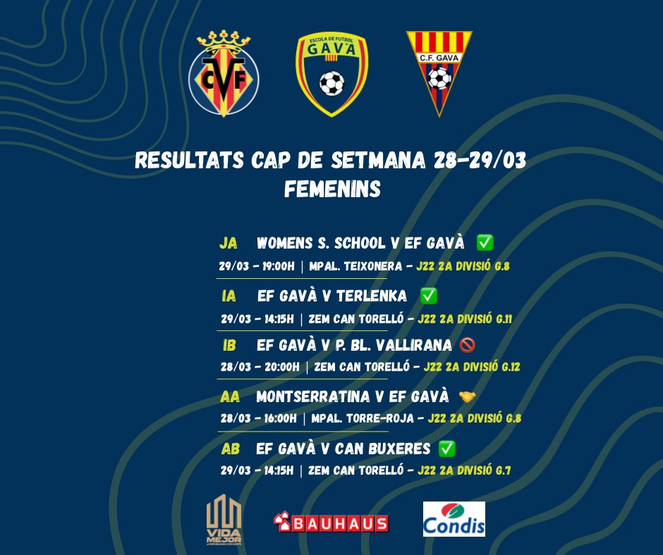 Escola Futbol Gavà tweet media