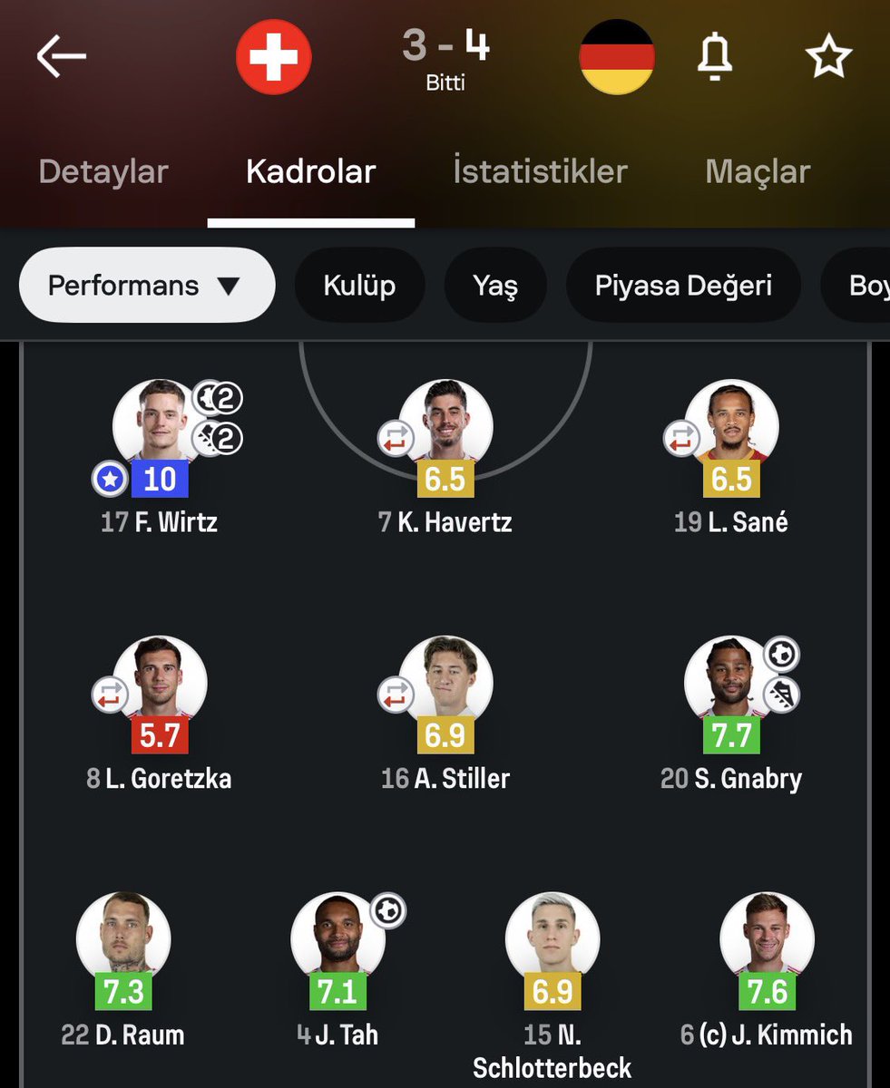 Sabahaddin Hazinoğlu tweet media