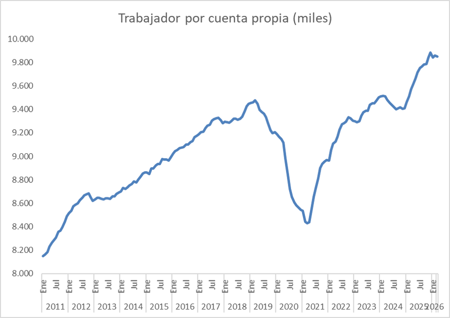 Mario Fernando Cruz tweet media