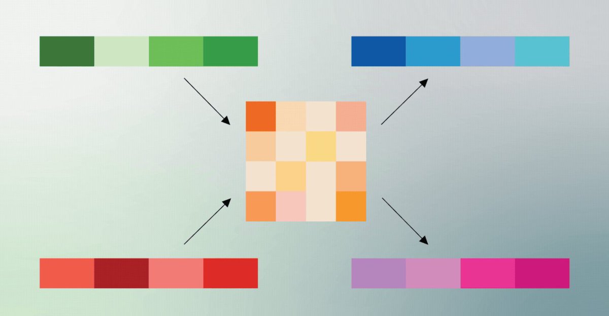 elektroda tweet media
