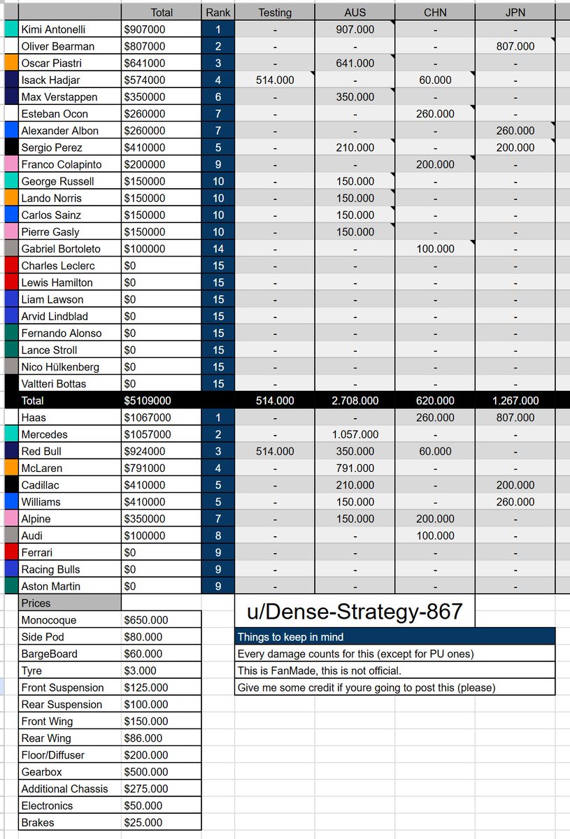 Allpain Fan Club tweet media