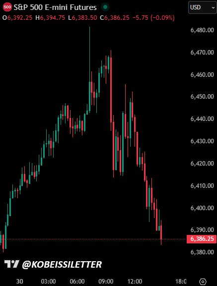 Not Jerome Powell tweet media