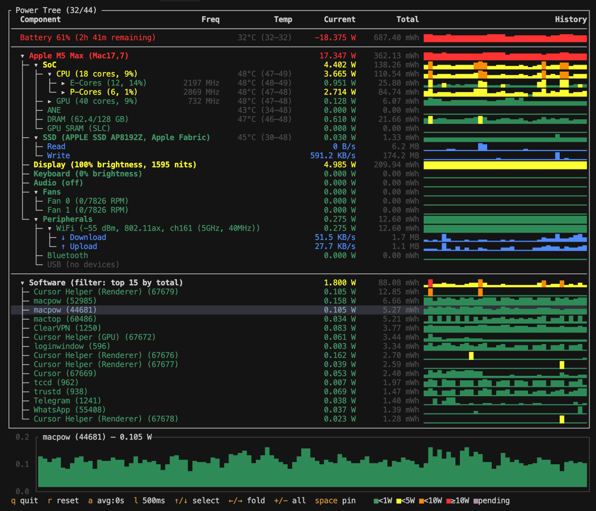Anton Bukov (e/acc)🦇🔊 tweet media