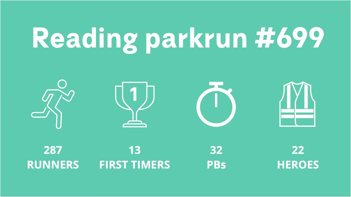 Reading parkrun tweet media