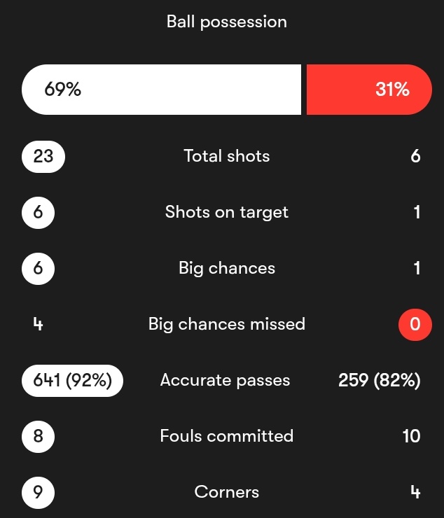 Bayern & Germany tweet media