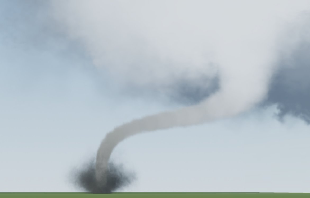 Severity tweet media