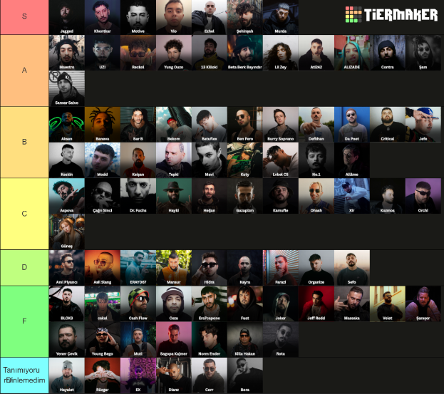 Musa E #PLAA5 tweet media