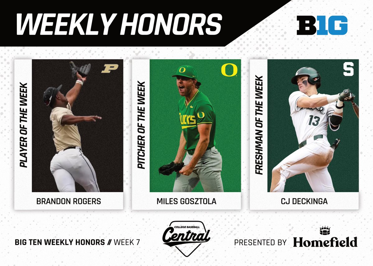 College Baseball Central tweet media