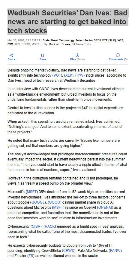 Mike Zaccardi, CFA, CMT 🍖 tweet media
