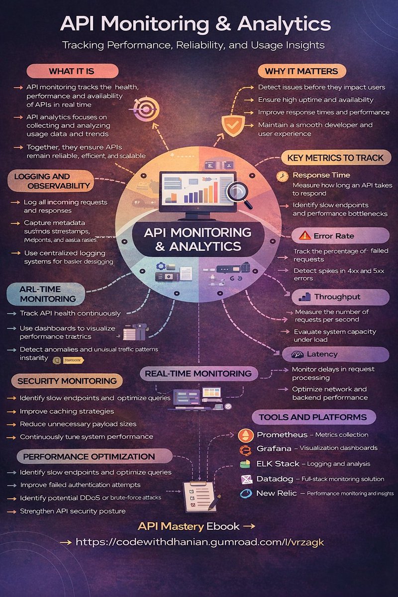 Dhanian 🗯️ tweet media