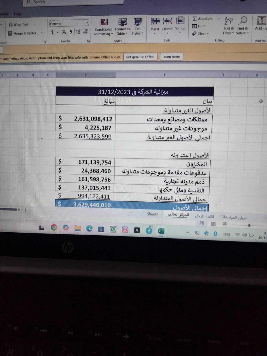 د.عبد الرحمن سلام _للمحاسبة والمالية tweet media