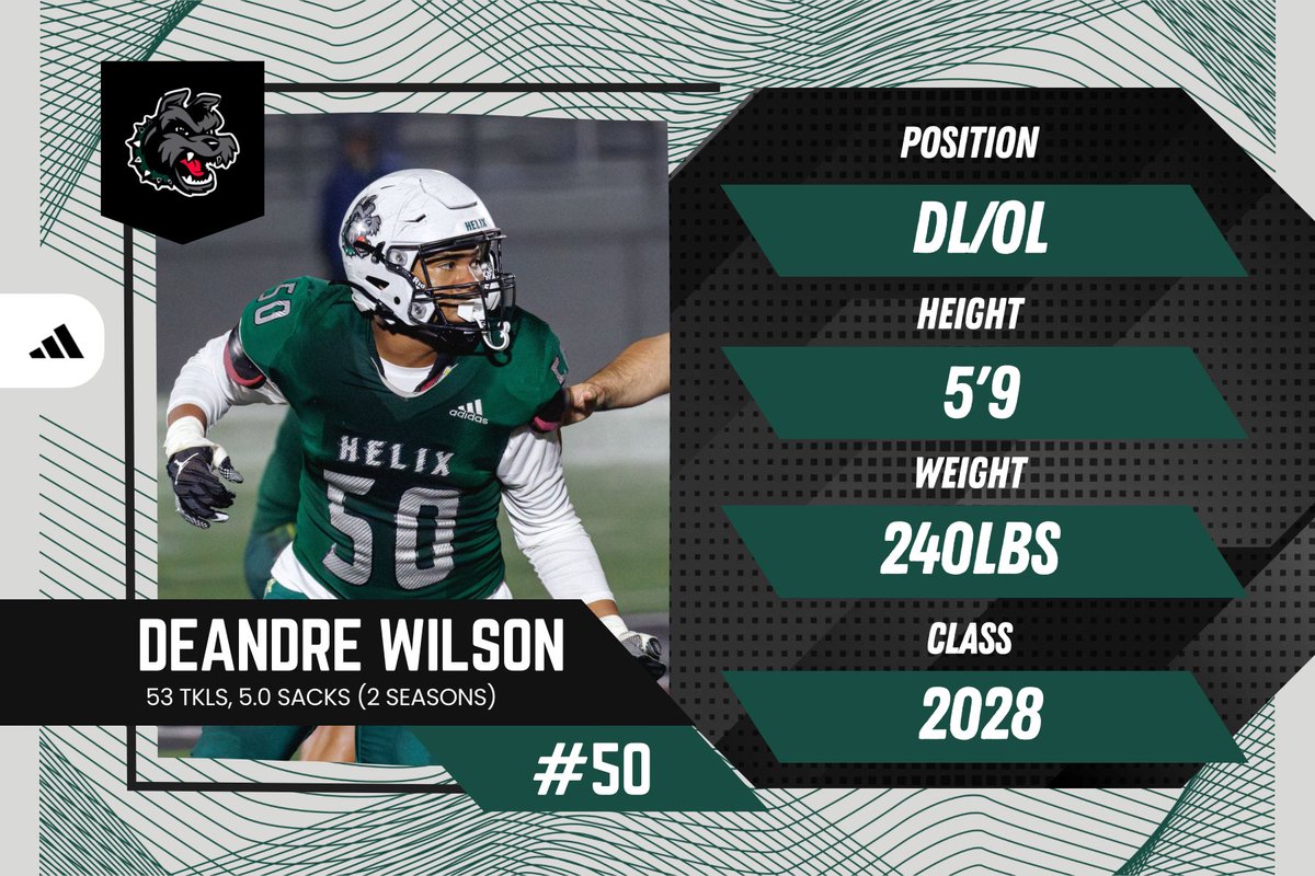 Helix Football tweet media