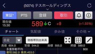 斎藤 岳志｜日本株の裏側 tweet media