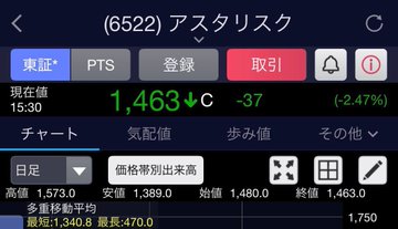 斎藤 岳志｜日本株の裏側 tweet media