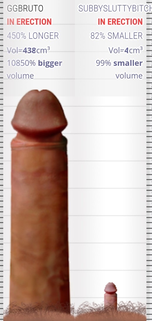 SubbySluttyBitch tweet media