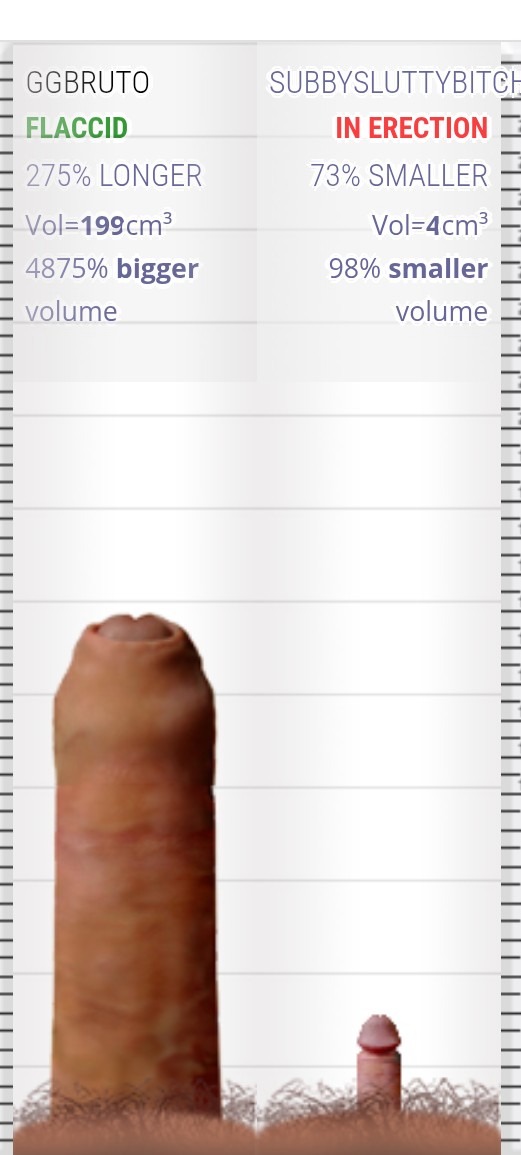 SubbySluttyBitch tweet media