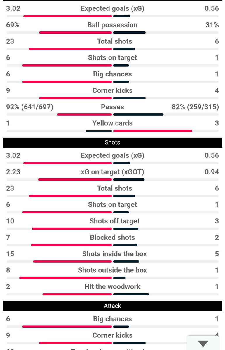 BIG 👑 tweet media