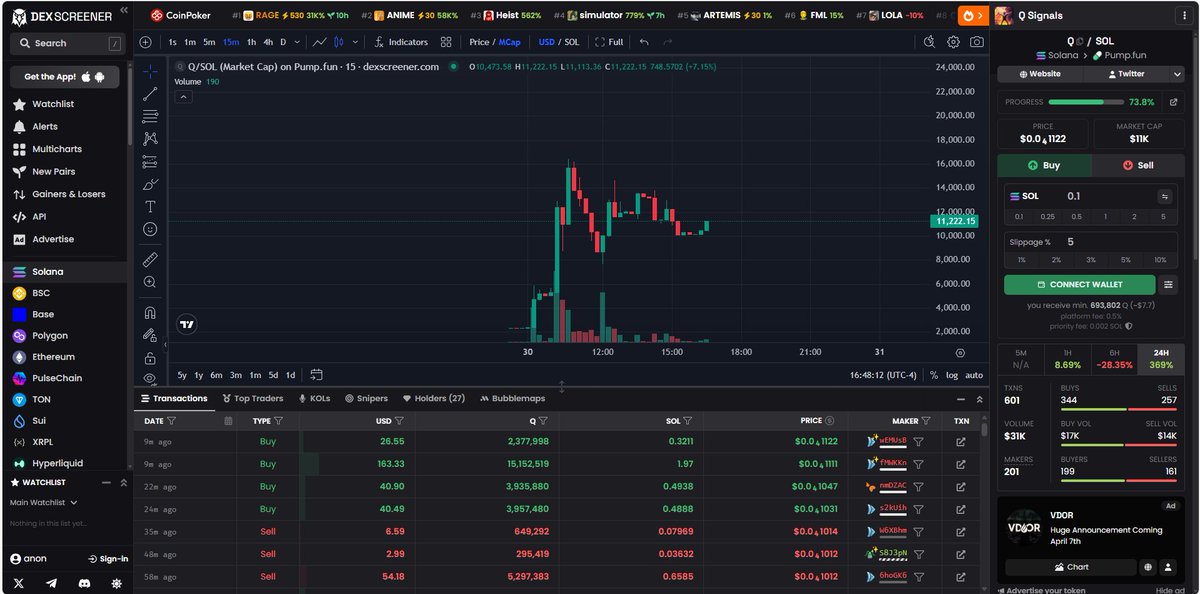 QSignals tweet media