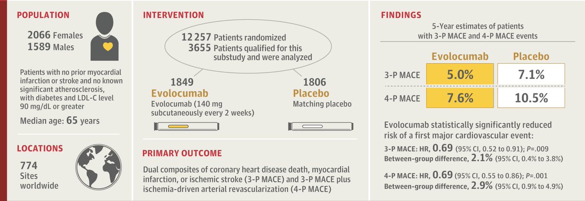 Dr. Ozan Ünlü tweet media