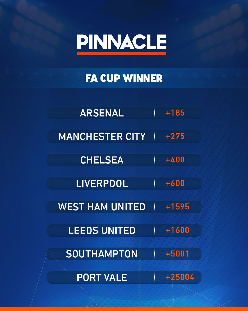 Pinnacle tweet media