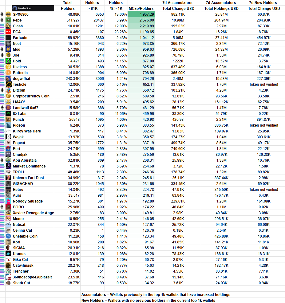 HolderScan tweet media