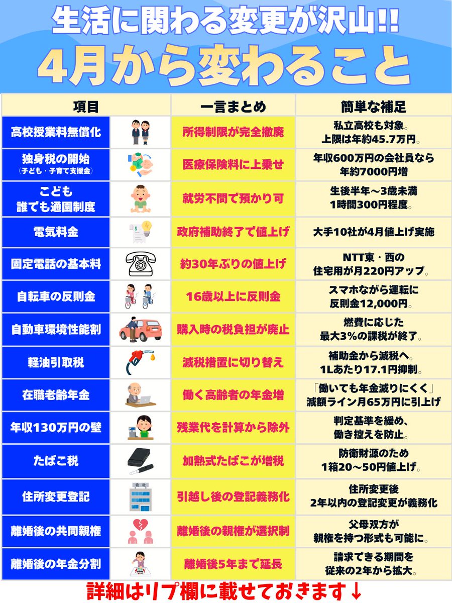 ねこみち tweet media