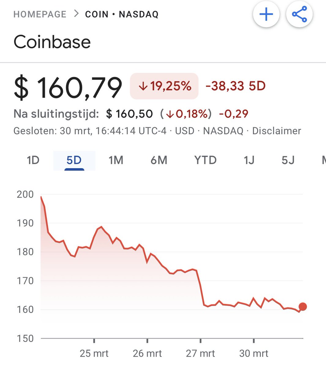 Merlijn The Trader tweet media