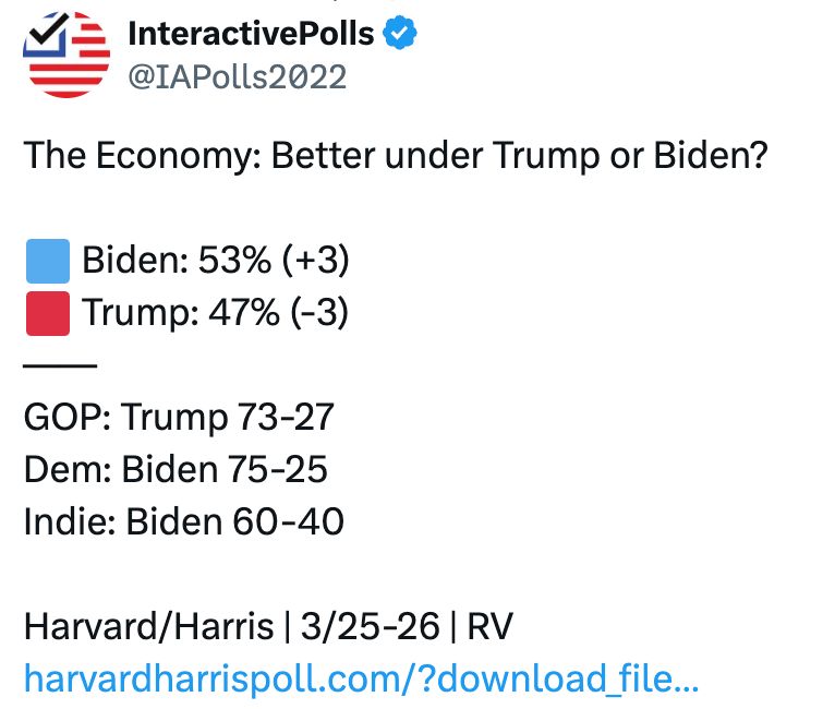 Mike Nellis tweet media