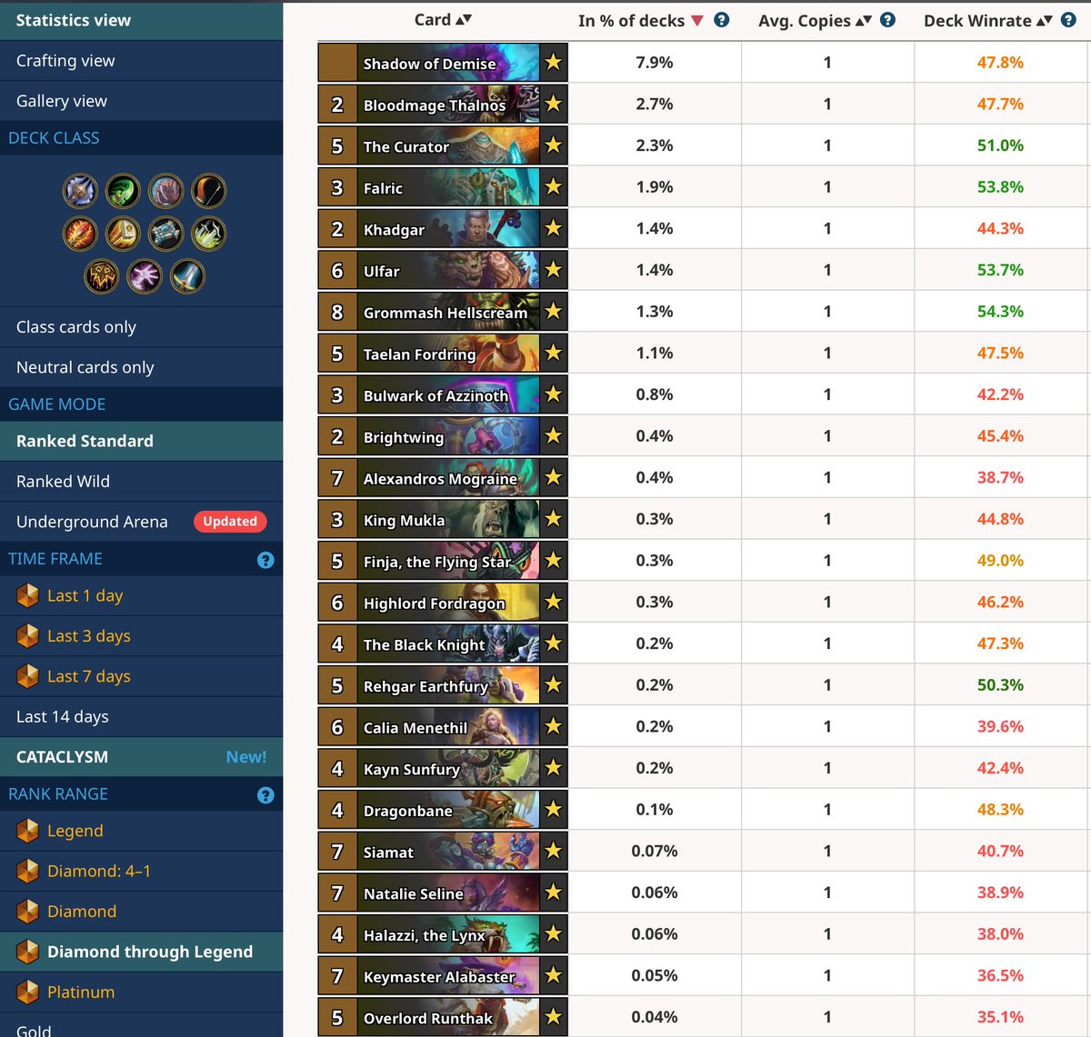 Ben Hearthstone tweet media