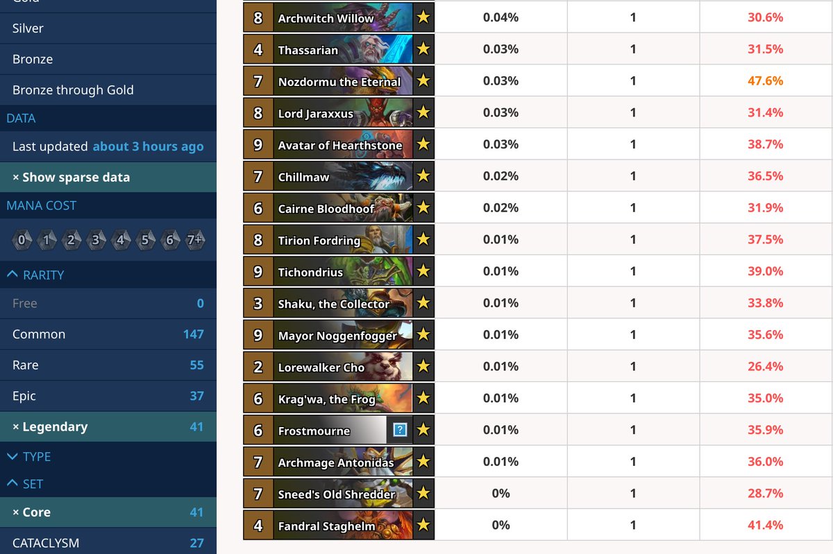 Ben Hearthstone tweet media