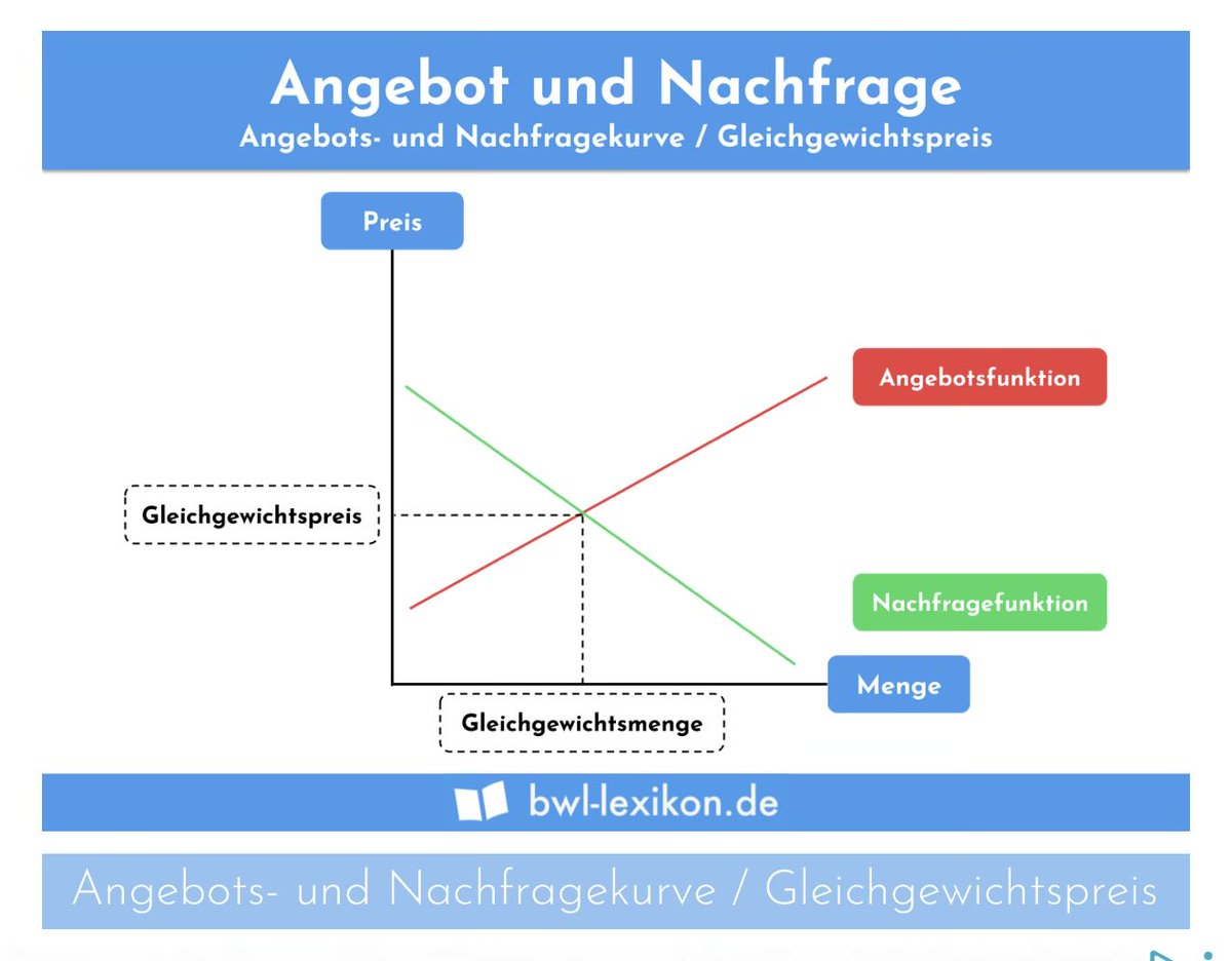 Gert Wöllmann tweet media