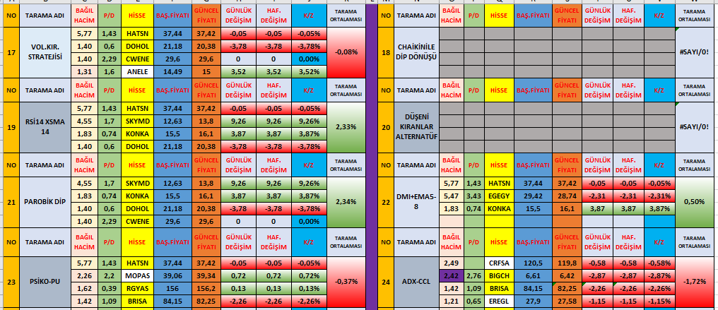 PAŞAPARRA tweet media