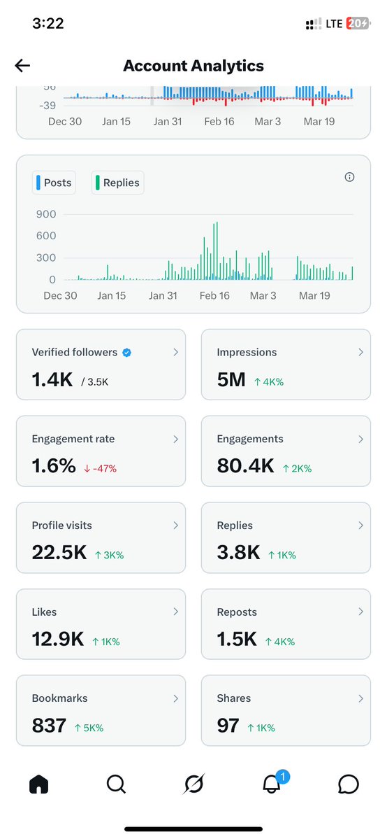 Qᵁᴬᴿᴱˢᴹᴬ tweet media