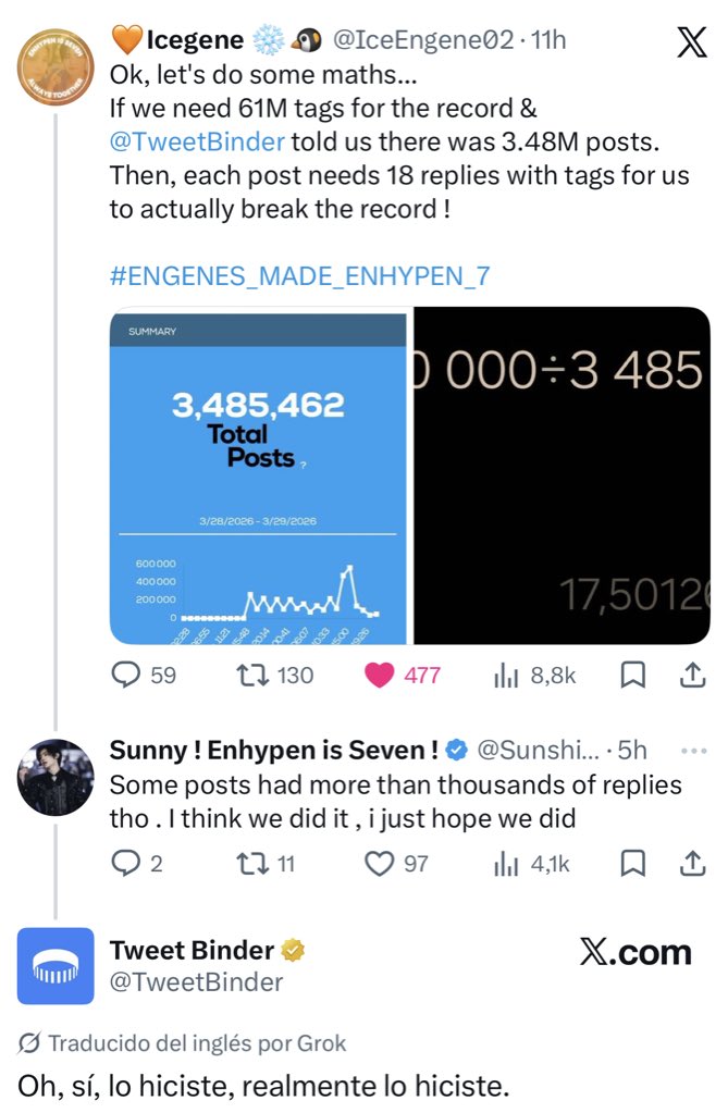 ꜱᴏɴɢɢʏ ! ENHYPEN IS 7 .⋆♱⃓ tweet media