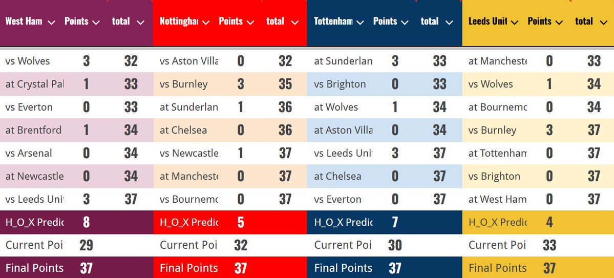 ⚒️ on 𝕏 tweet media