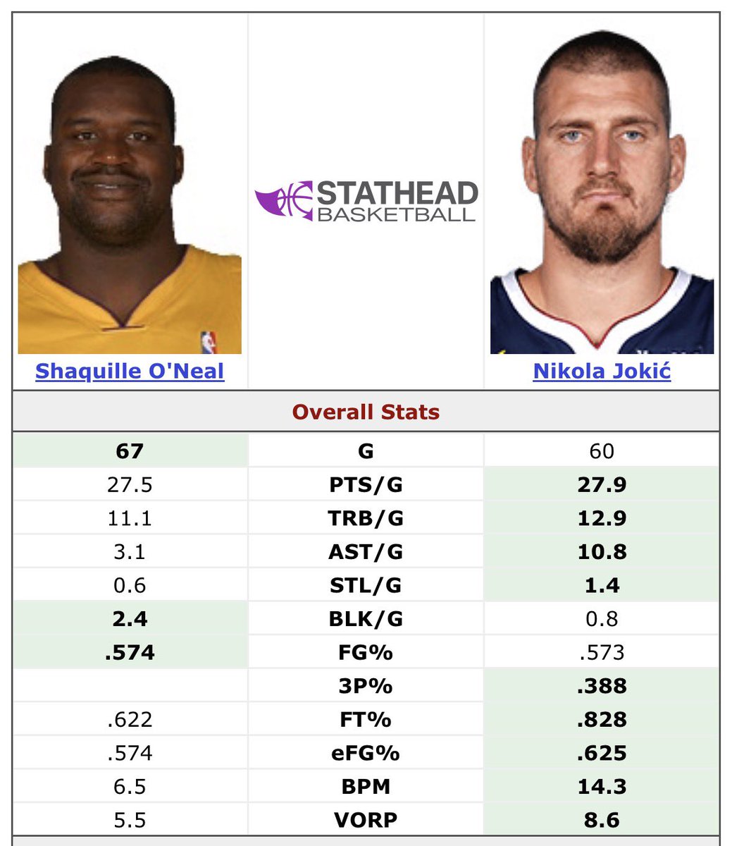 The Lakers Daddy tweet media